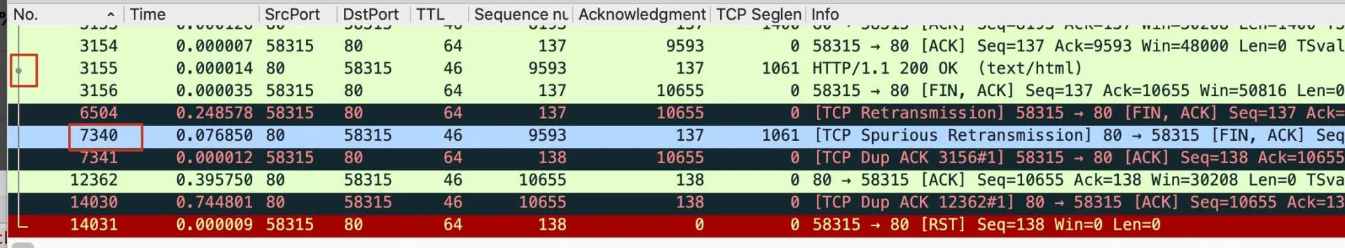 22 _ 为什么压力测试TPS总是上不去？ - 图6