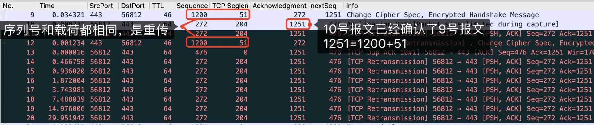 12 _ 重传的认识：重传到底是怎么回事？ - 图6