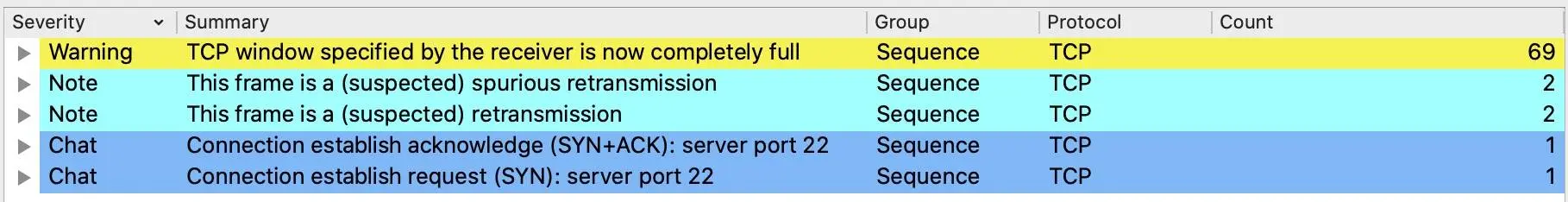 10 _ 窗口：TCP Window Full会影响传输效率吗？ - 图1