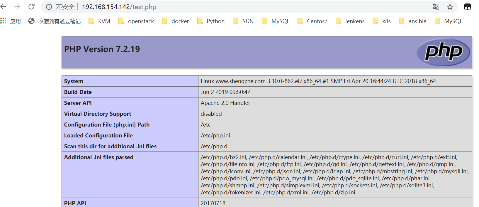 Apache配置管理 - 图3