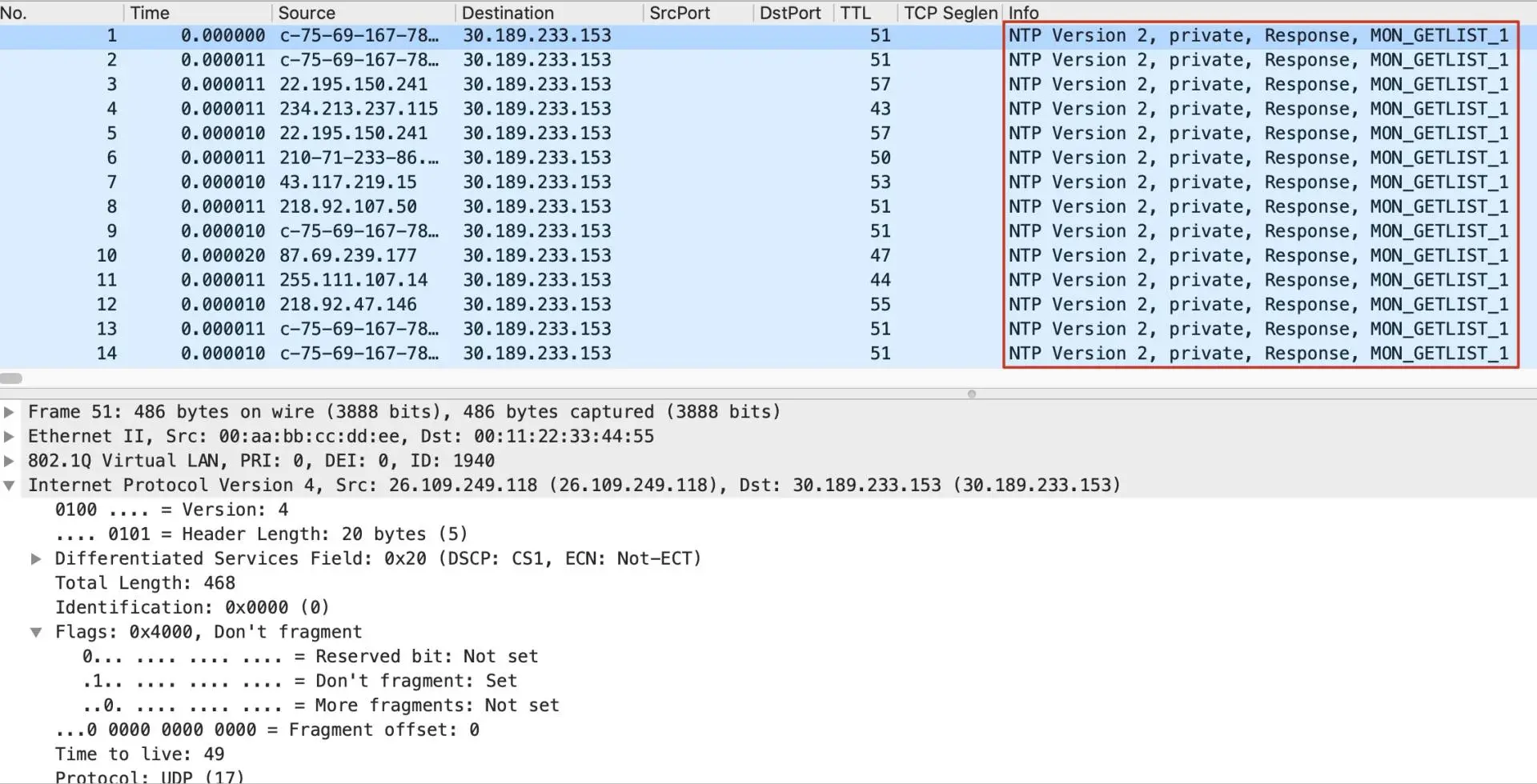 14 _ 安全：用Wireshark把DDoS攻击照出原形 - 图2