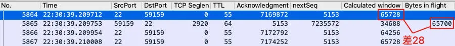 10 _ 窗口：TCP Window Full会影响传输效率吗？ - 图14