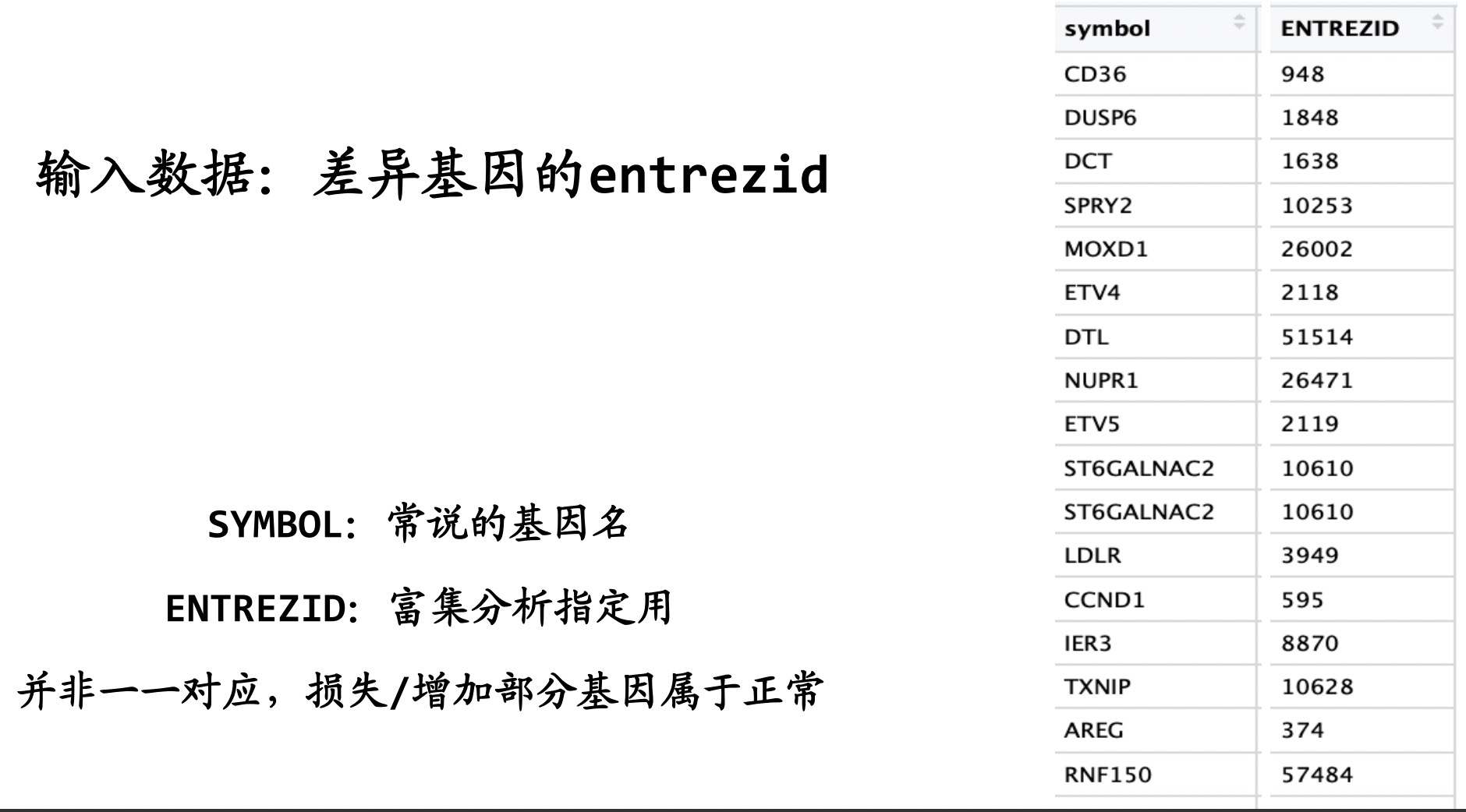 富集分析.png