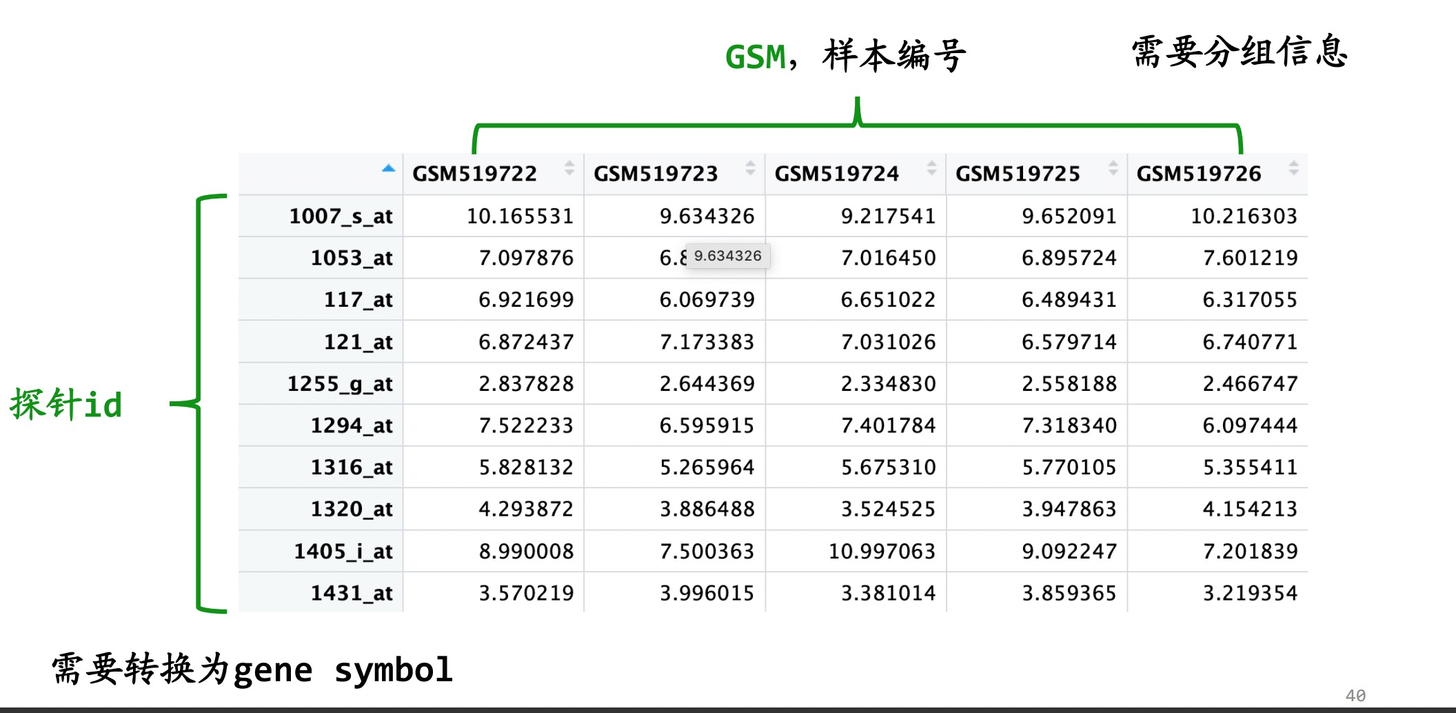 表达矩阵.png