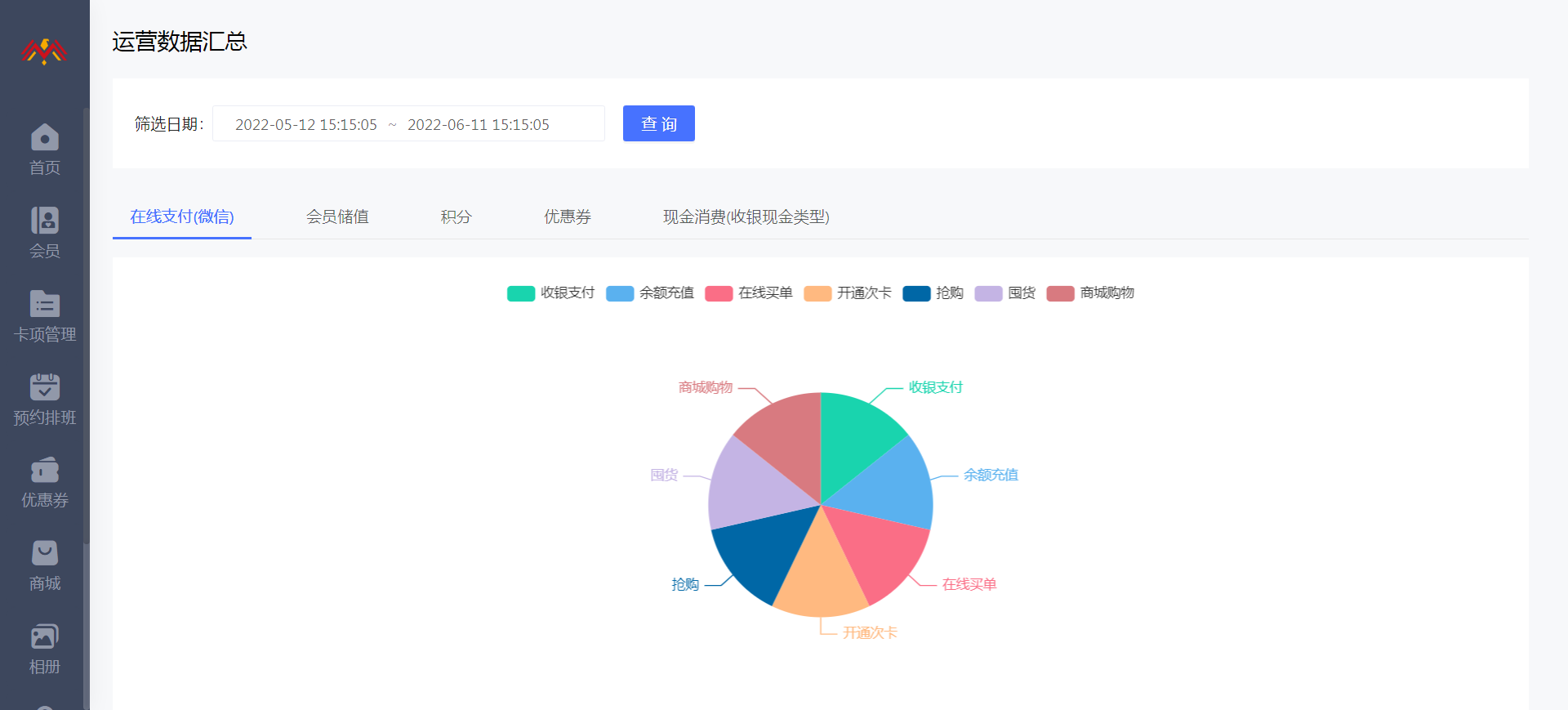 数据明细 - 智慧美业会员制小程序管理后台.png
