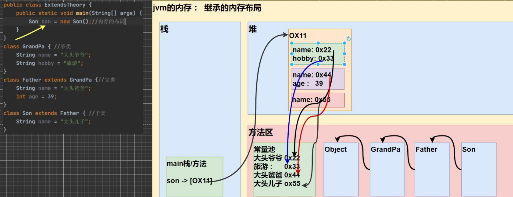 image-20220607182702012.png