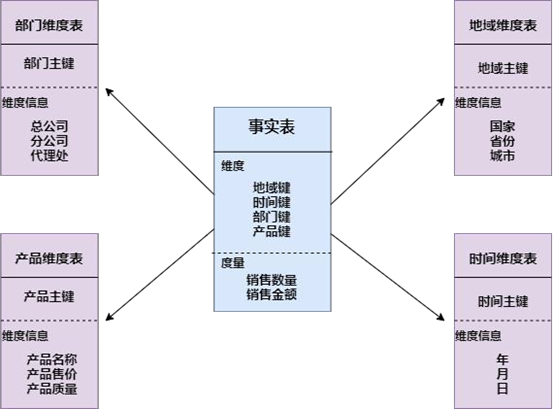 ab89d0d277f1b2d7d4060b481e4f5e1.png
