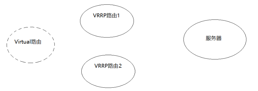 Nginx_day05 - 图14