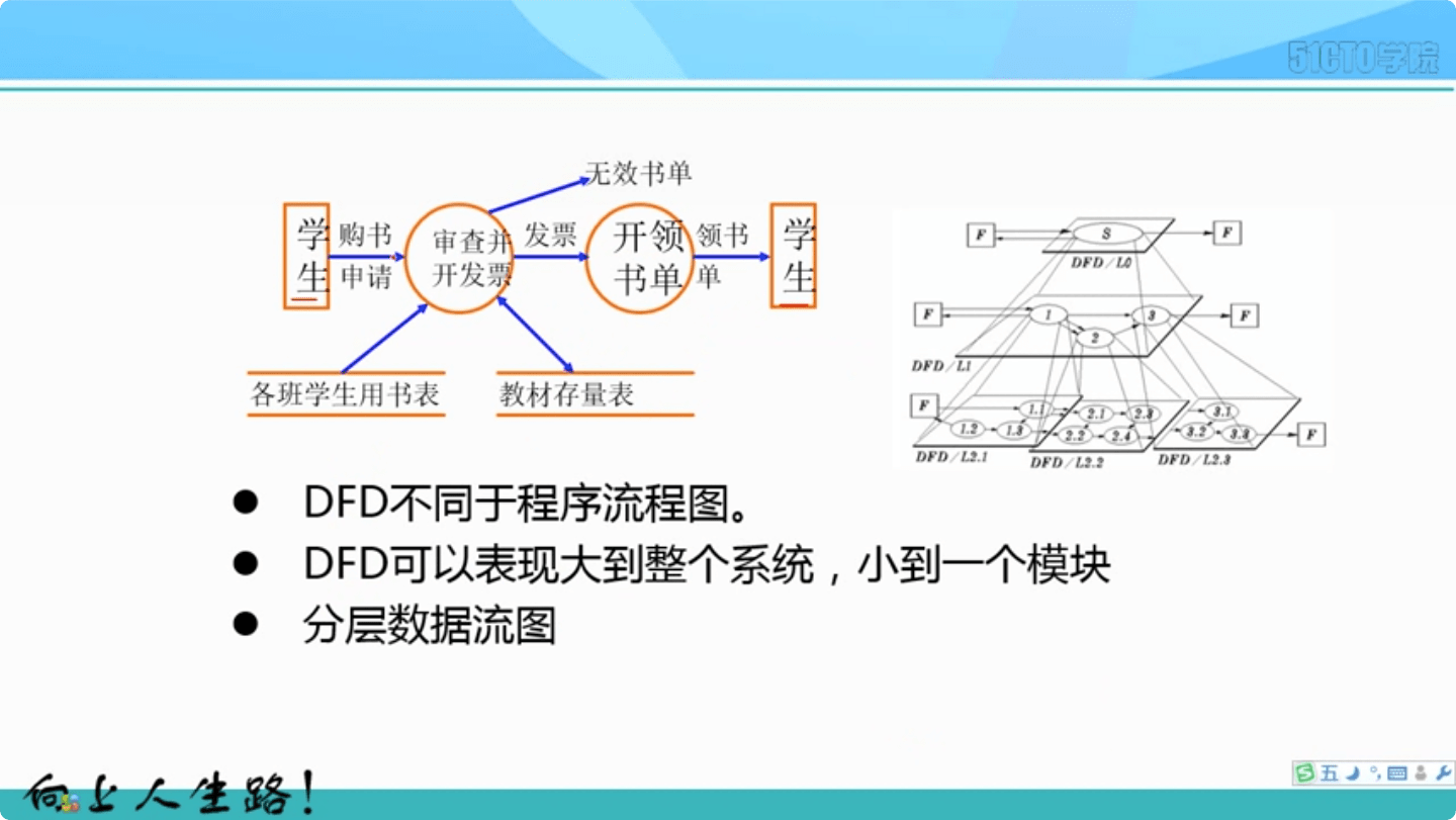 iShot_2022-05-24_14.44.08.png