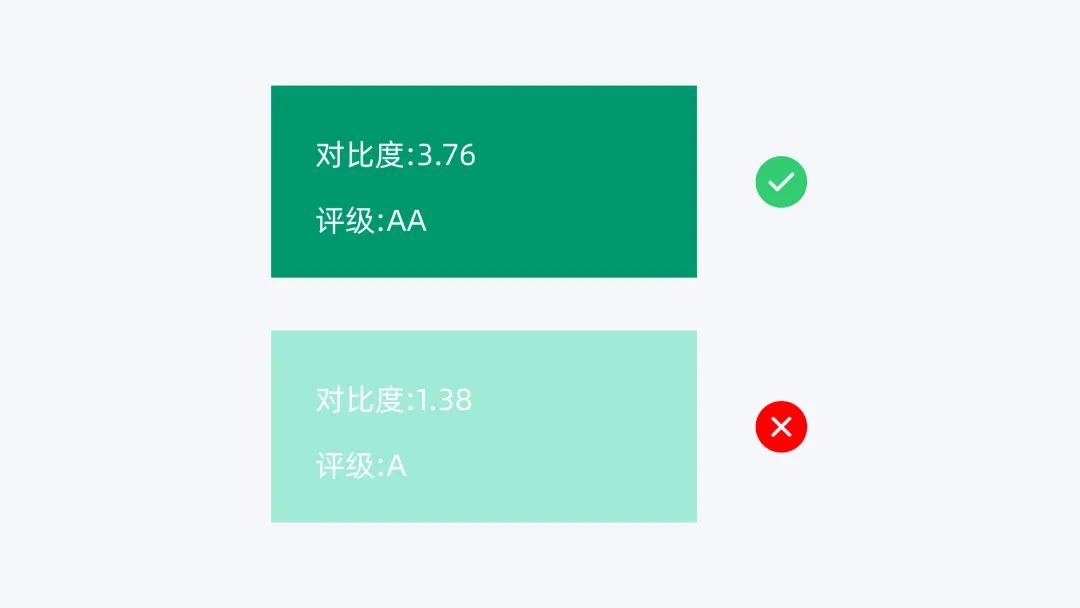 色彩无障碍指南: 如何让色盲用户获取色彩信息 - 图22