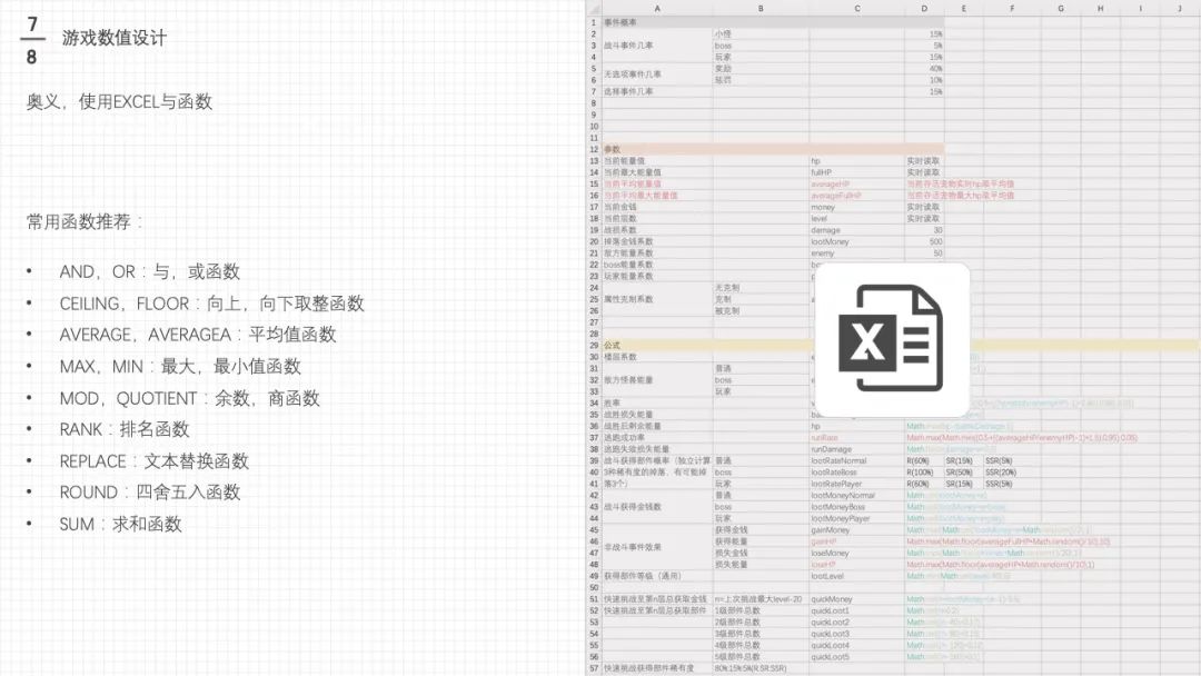 万字干货长文: 值得学习的「电商游戏设计与策划」大法 - 图73