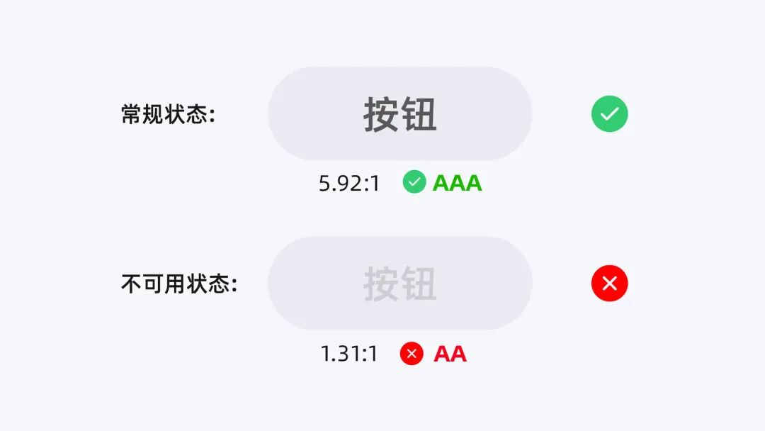 色彩无障碍指南: 如何让色盲用户获取色彩信息 - 图41