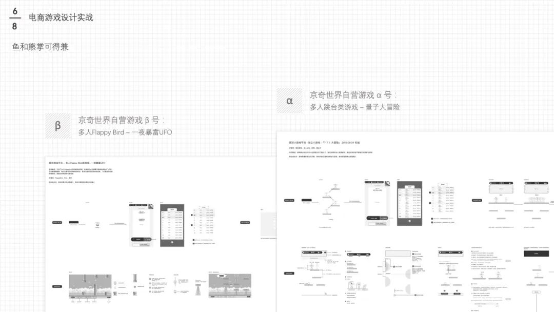 万字干货长文: 值得学习的「电商游戏设计与策划」大法 - 图61