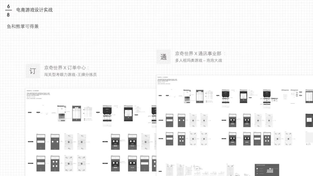 万字干货长文: 值得学习的「电商游戏设计与策划」大法 - 图62