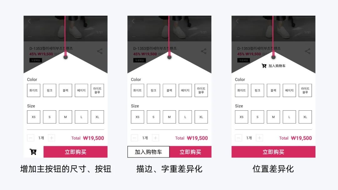 色彩无障碍指南: 如何让色盲用户获取色彩信息 - 图45