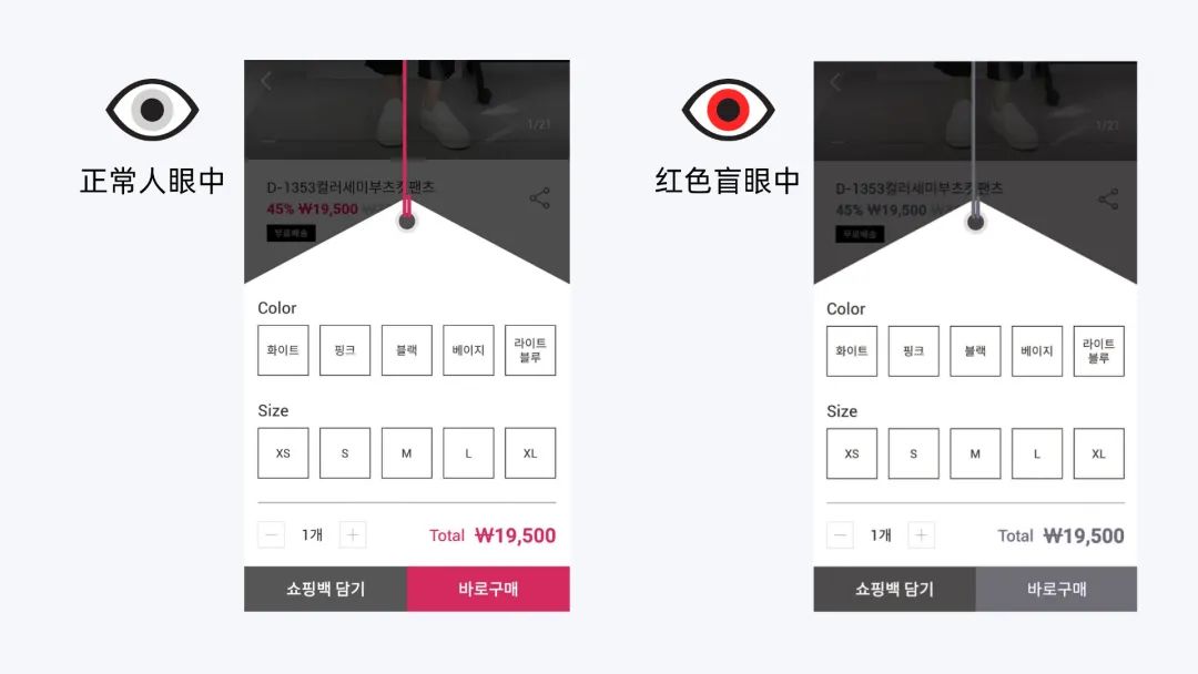 色彩无障碍指南: 如何让色盲用户获取色彩信息 - 图44