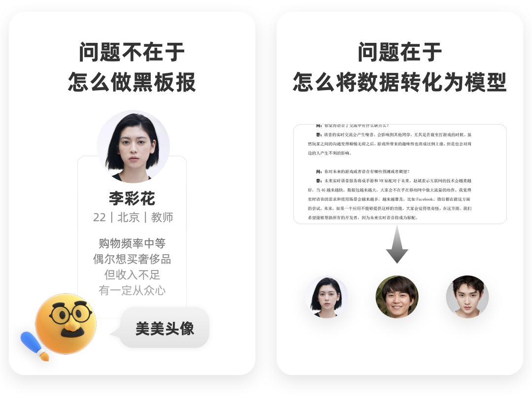 你做的“用户画像”是一页废纸 - 图3