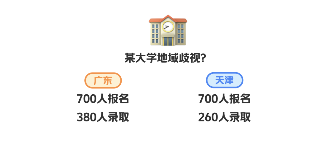 1500个字简单讲讲数据分析 - 图1