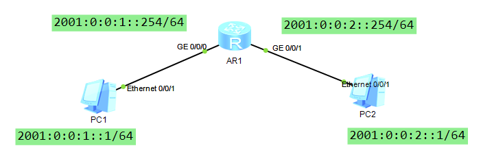 network 05 - 图3