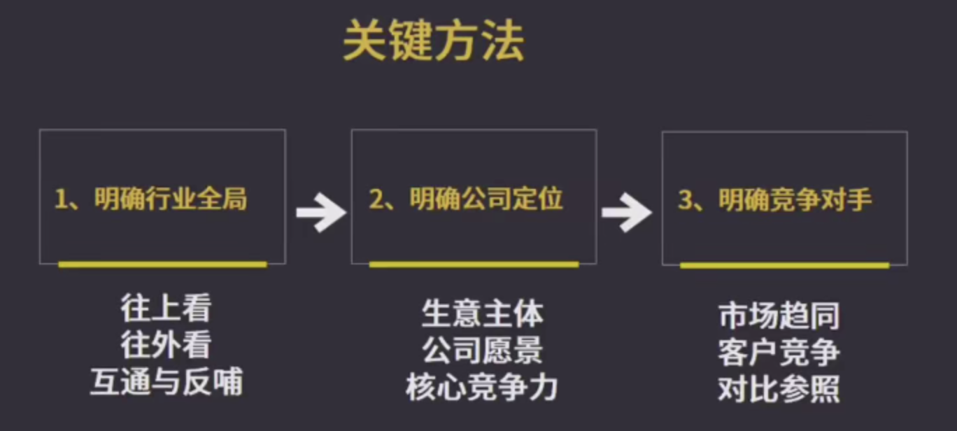 截屏2021-08-30 下午6.39.28.png