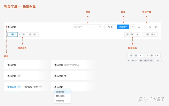 B端-列表工具栏 规则 - 图2