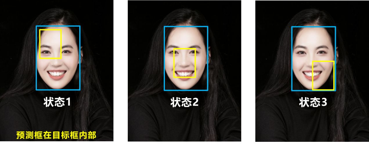 giou-contain.jpeg