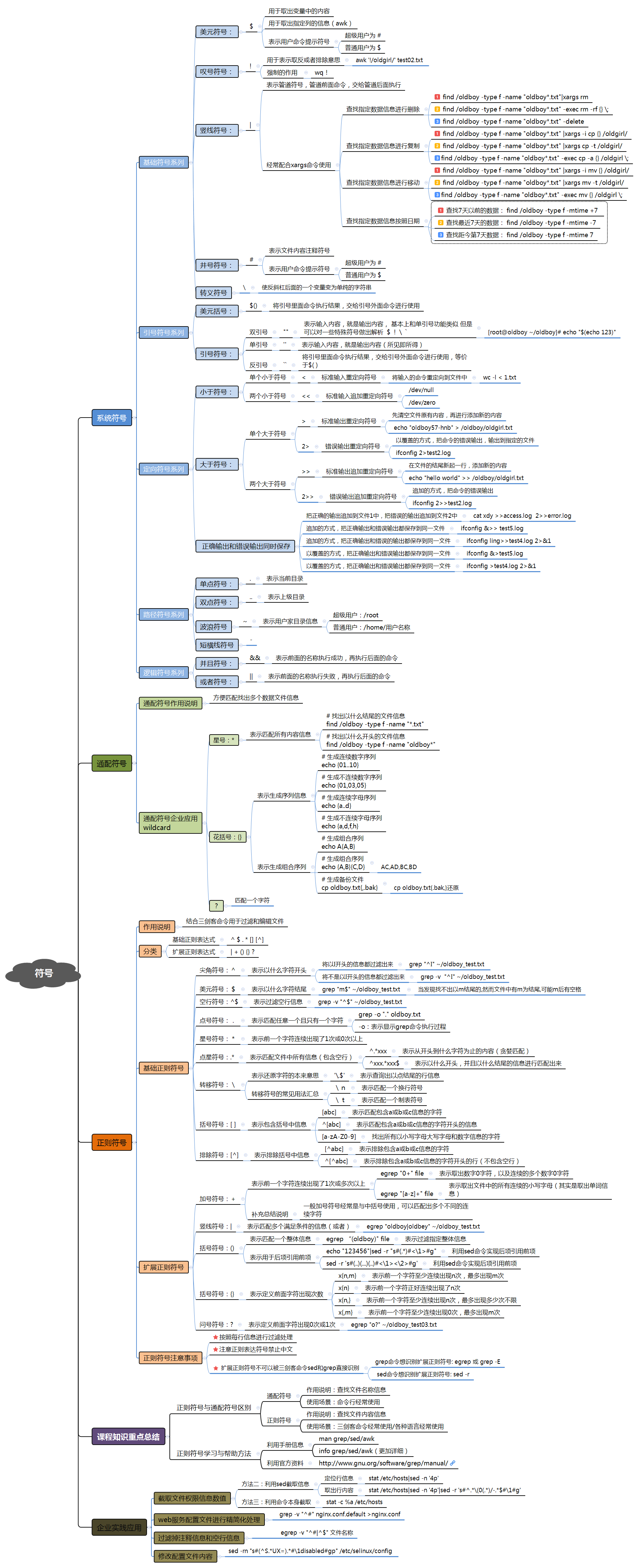 overview.png