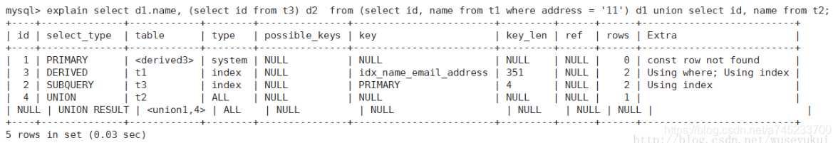 Mysql探索之Explain执行计划详解 - 掘金 - 图2