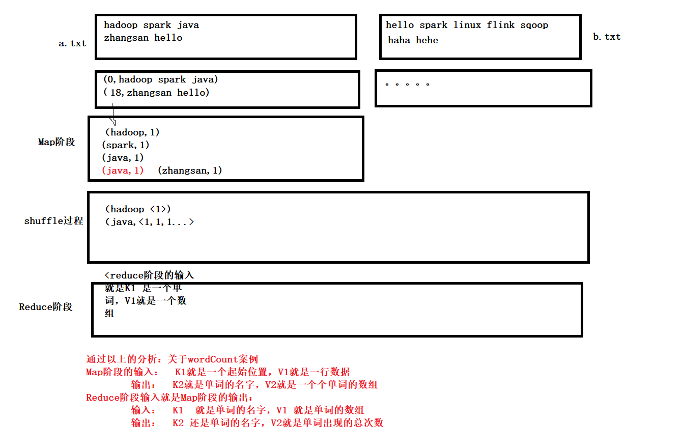 分析.png