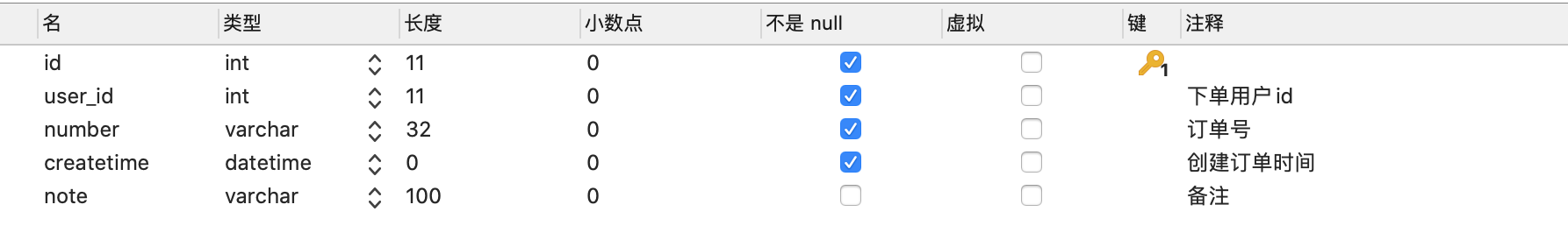 Mybatis - 输入/输出映射和动态sql - 《java》 - 极客文档