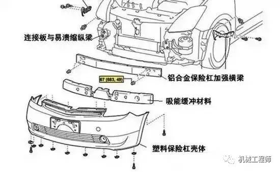 【设计之美】这些看似很蠢其实精妙无比的设计，你看懂了吗 - 图10