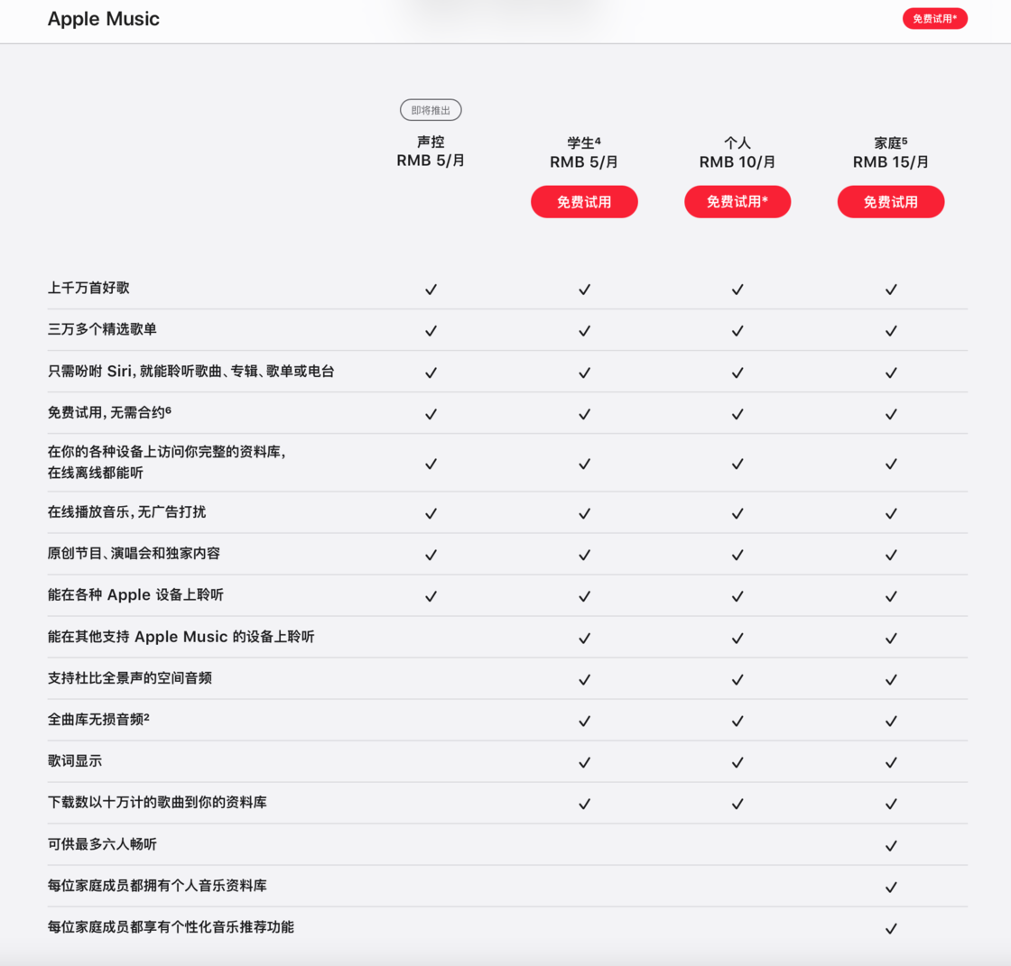 此曲安处是吾乡：Apple Music 选区详解 ｜ 少数派会员 π+Prime - 图29