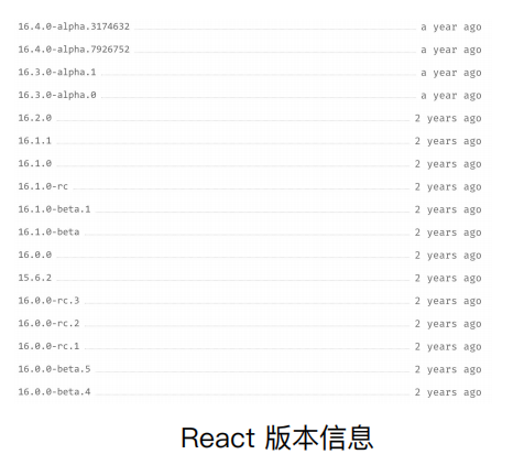 react_version.png