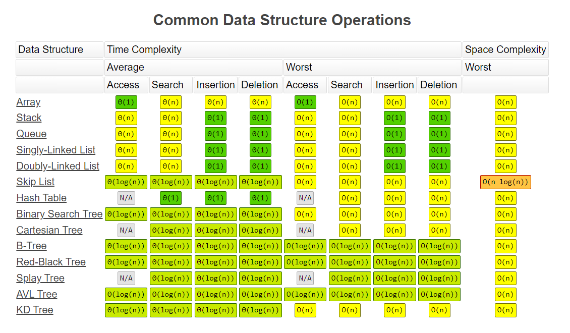 structure_operations.png