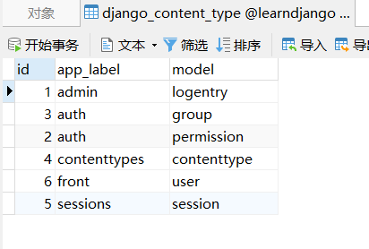 content_type表 image.png