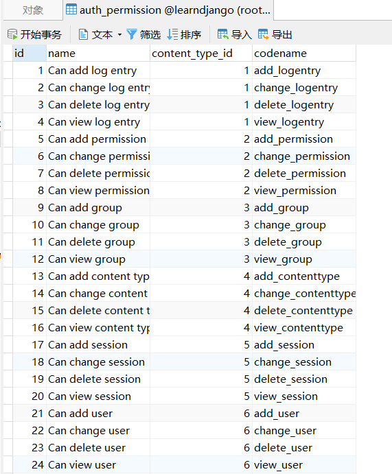 auth_permission表 image.png