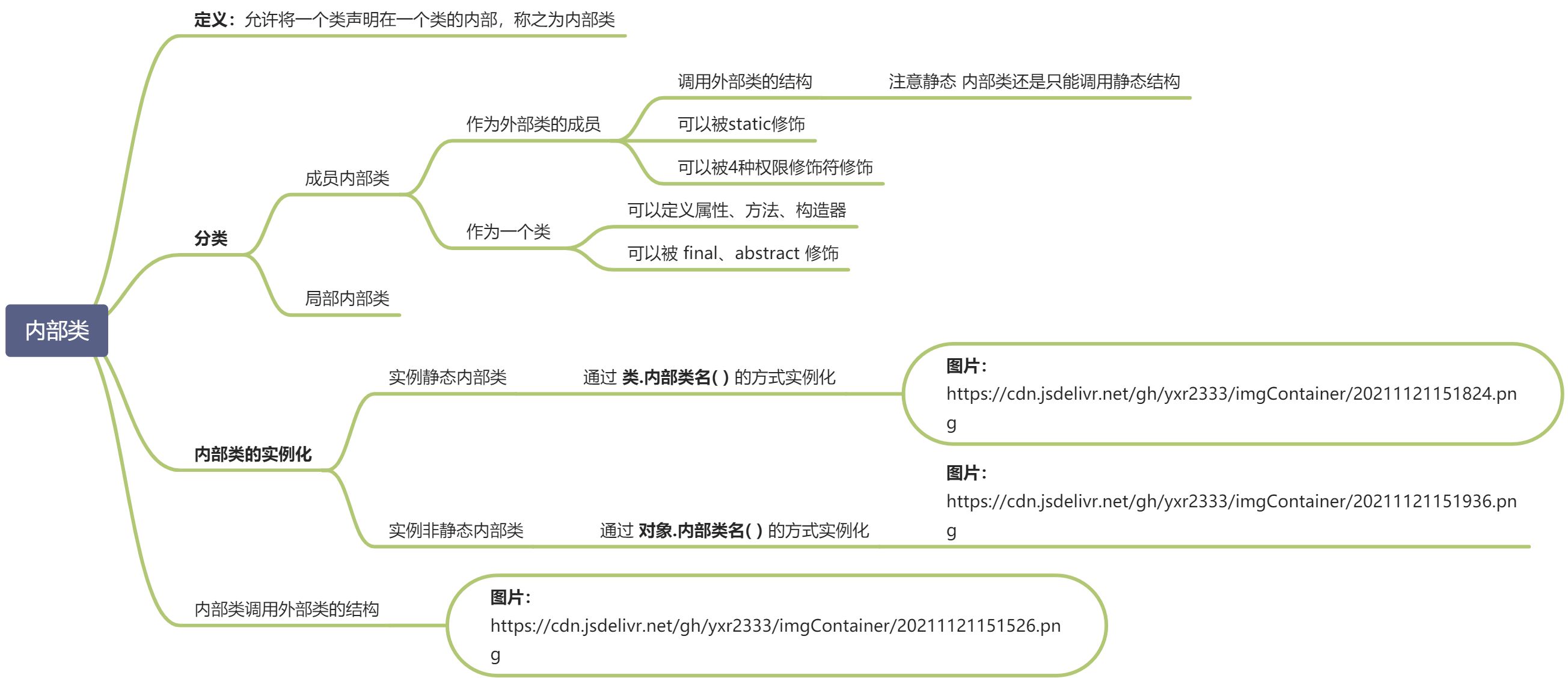 👮抽象类、接口和内部类 - 图1