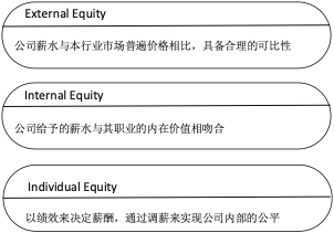 智慧农庄项目计划书 - 图7