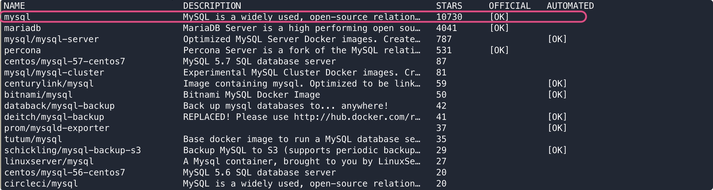 Docker配置MySQL镜像 - 图1