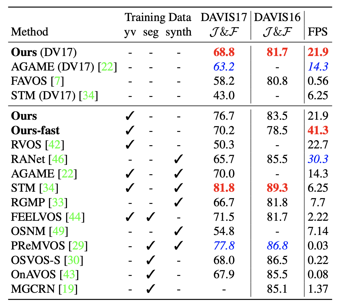 截屏2020-08-29 下午4.19.59.png