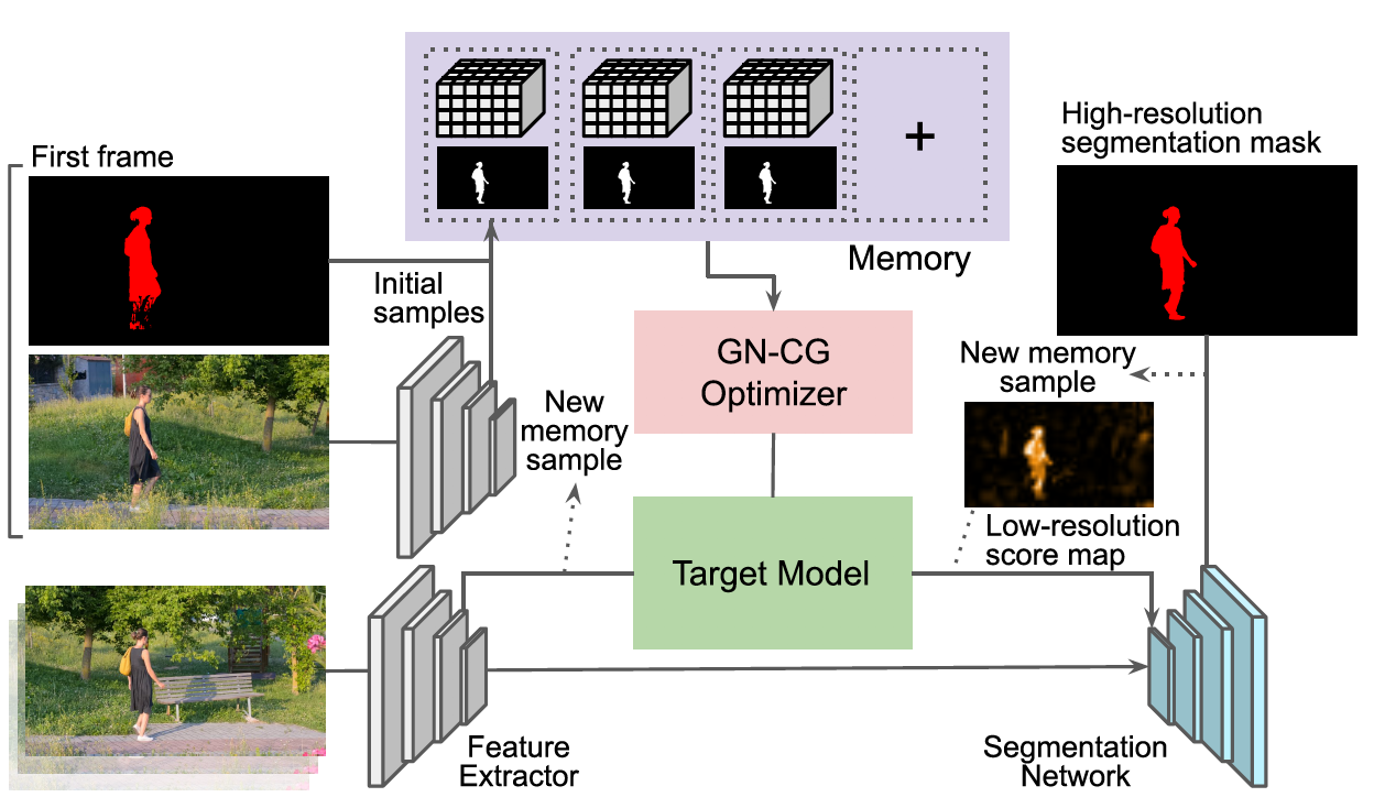 截屏2020-08-29 下午1.54.37.png