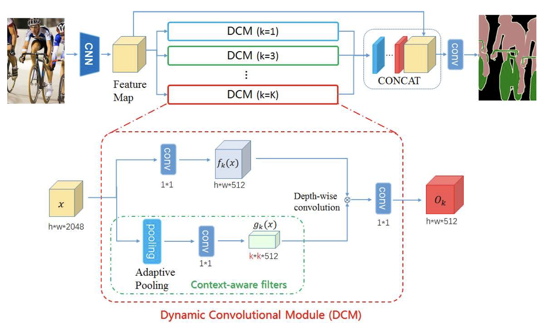 截屏2020-09-01 下午6.18.50.png