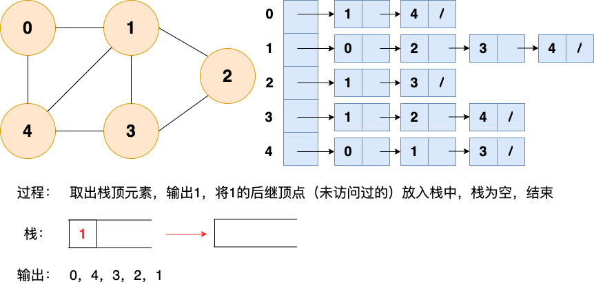 二、图 - 图19