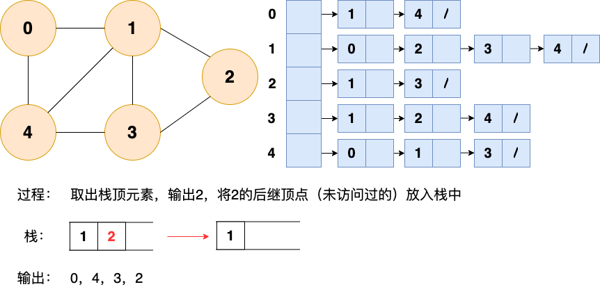 二、图 - 图18