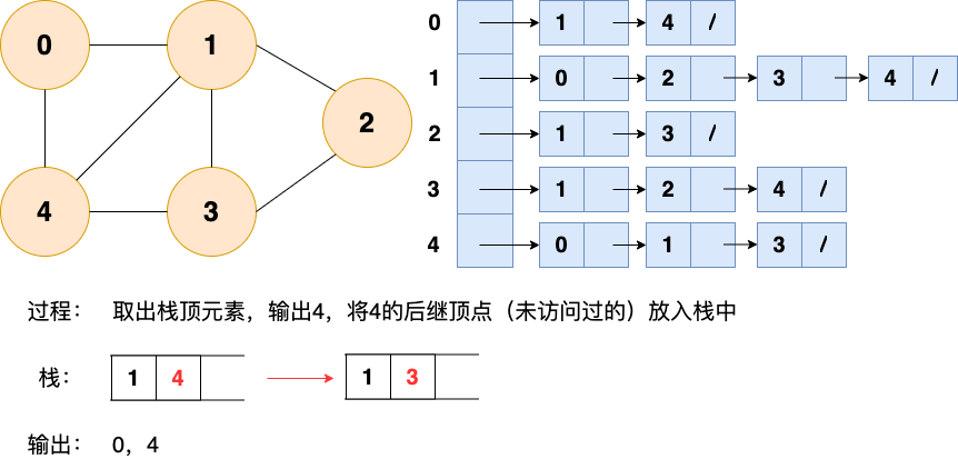 二、图 - 图16