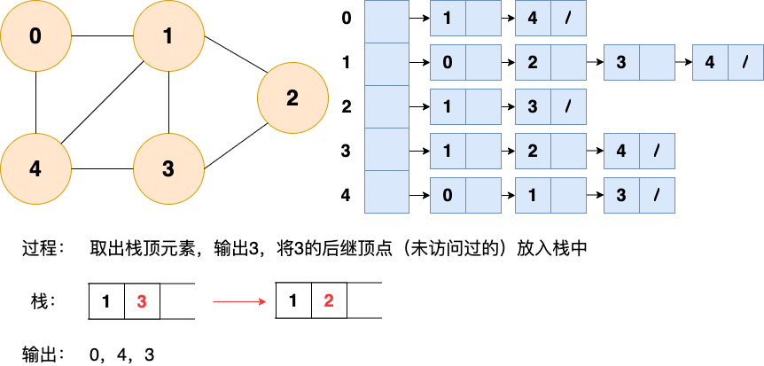 二、图 - 图17