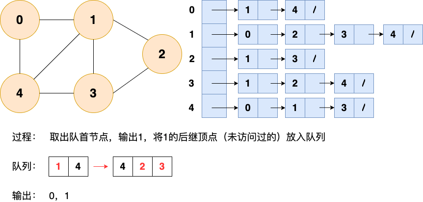 二、图 - 图10