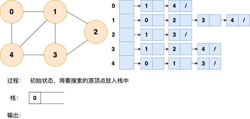 二、图 - 图14