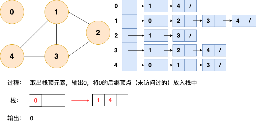 二、图 - 图15