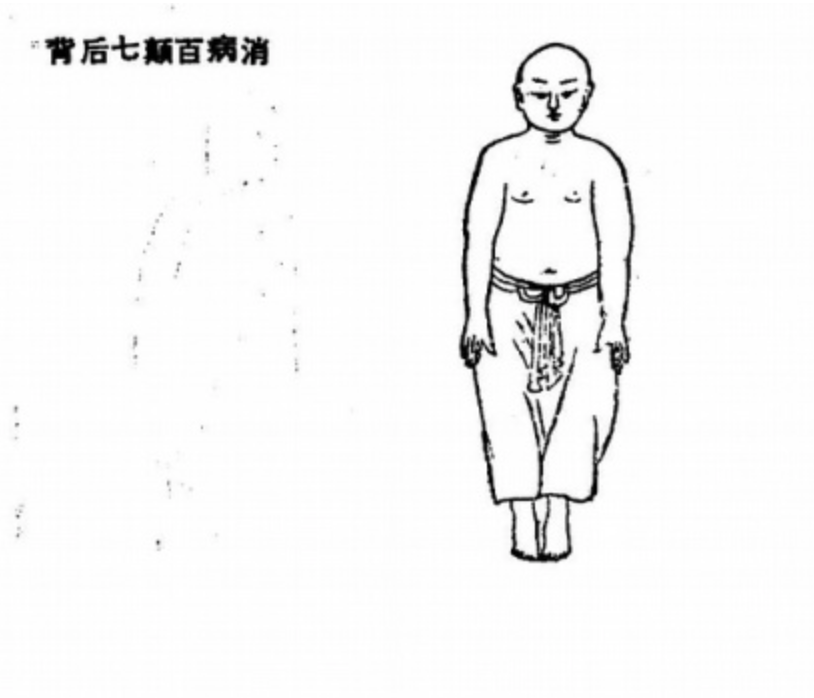 八段锦-百度经验版 - 图6